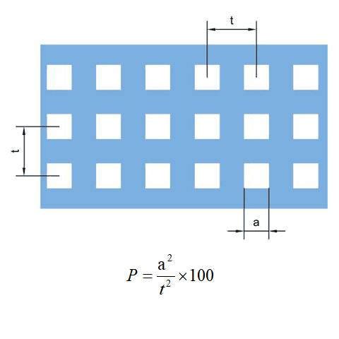 Straight Pattern (90°)
